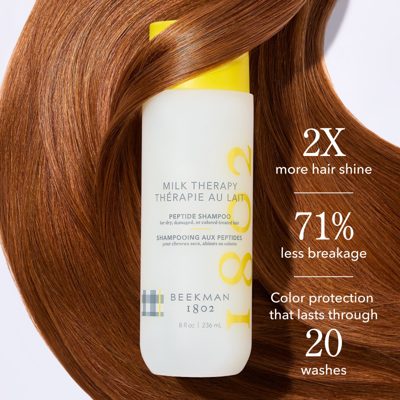 Milk Therapy Peptide Shampoo & Conditioner Set