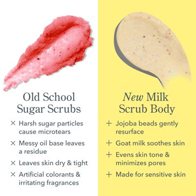 Smooth Operators Milk Scrub Face & Coconut Cream Body Bundle