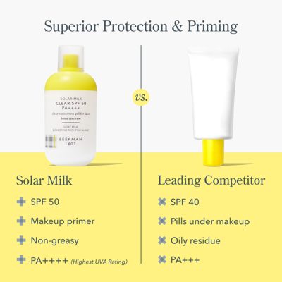 Solar Milk Clear SPF 50 PA Sunscreen Gel for Face