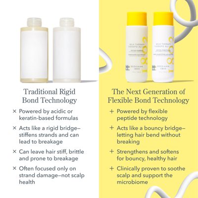 Milk Therapy Peptide Conditioner