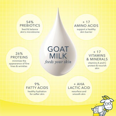 Honey & Orange Blossom Goat Milk Soap