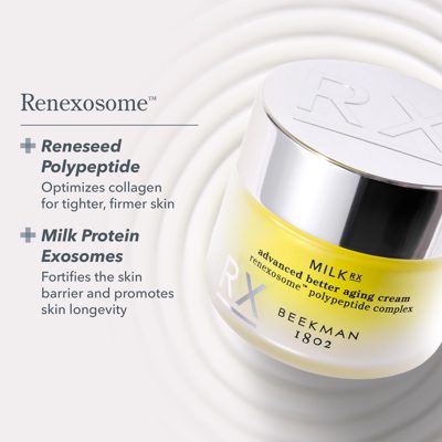 The Milk RX Set Complete Better Aging Routine