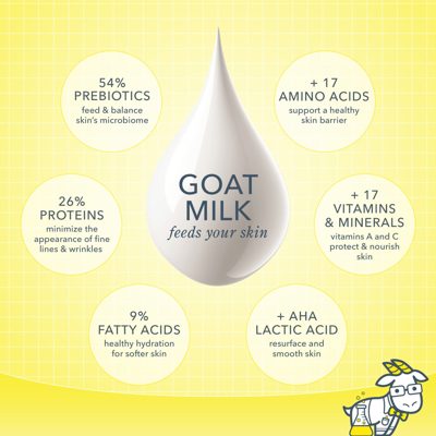 Vanilla Absolute Goat Milk Soap Set of 4