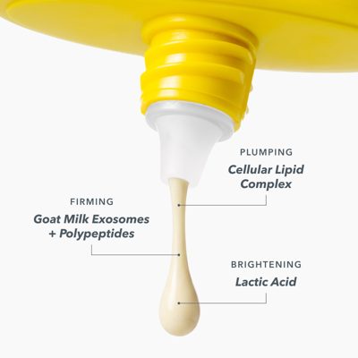 Body by Milk RX Better Aging Hand & Body Duo
