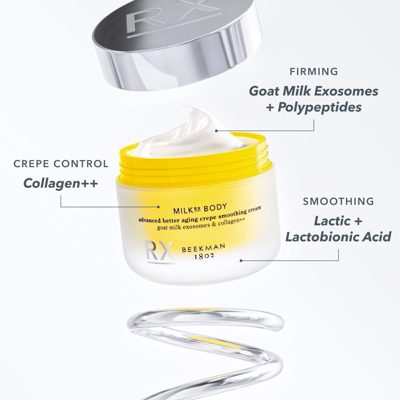 Body by Milk RX Better Aging Hand & Body Duo