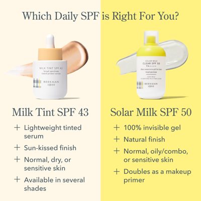 Solar Milk Clear SPF 50 PA Sunscreen Gel for Face