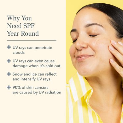 Solar Milk Clear SPF 50 PA Sunscreen Gel for Face