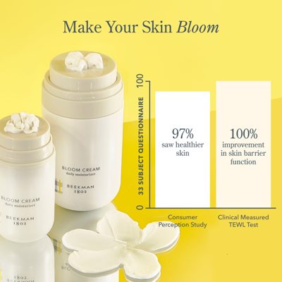 Bloom Cream Daily Face Moisturizer